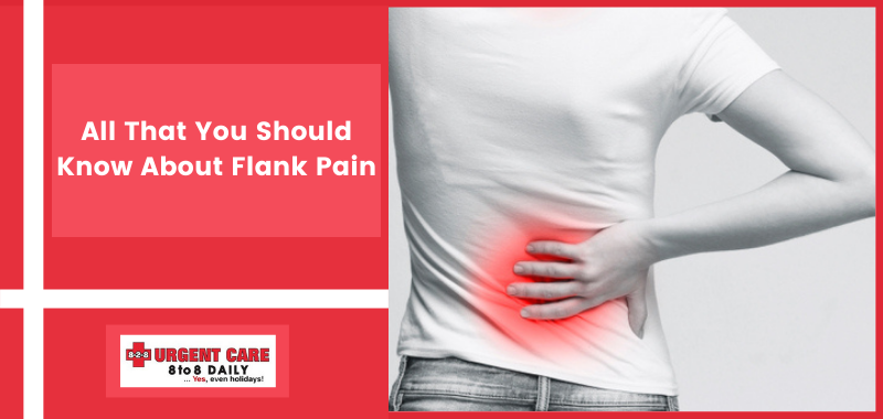 Right Kidney Pain Location Right Kidney Pain Location