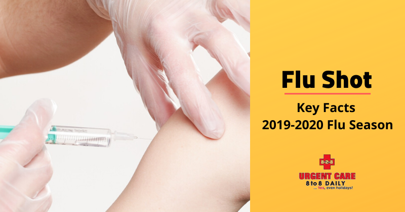 Key Facts About 2019-2020 Flu Season: Get Vaccinated Today!